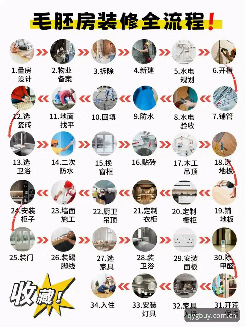 奇异果买球使用教程：从入门到精通的全流程指南